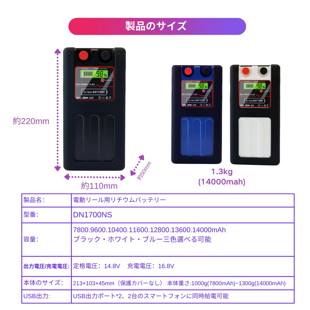 Amazon.co.jp: ダイワ シマノ 電動リール用 DN-1700NS 日本語説明書